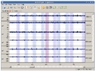 Analyzing EEG data